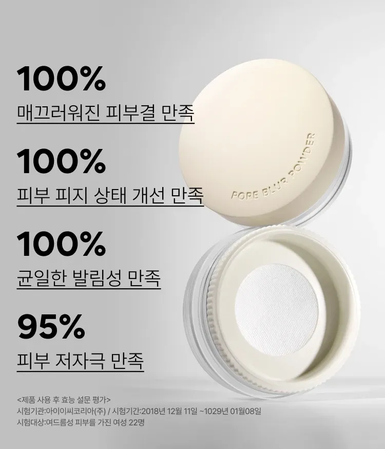 고운 입자로 가볍고 투명 매끈하게 모공 고민 순삭! 메쉬망을 통과하여 더욱 곱고 고르게 묻어나와 보들보들 벨벳 피부로 표현 되고 하얗게 뜨지않아 메이크업 마지막 단계에서 사용 가능하고 지속력을 높여주는 메이크업 코팅 파우더로 추천하는 논코메도제닉 테스트 완료하여 트러블성, 여드름성 피부도 사용가능한 파우더로 추천하는 모공 커버 이니스프리 포어 블러 파우더