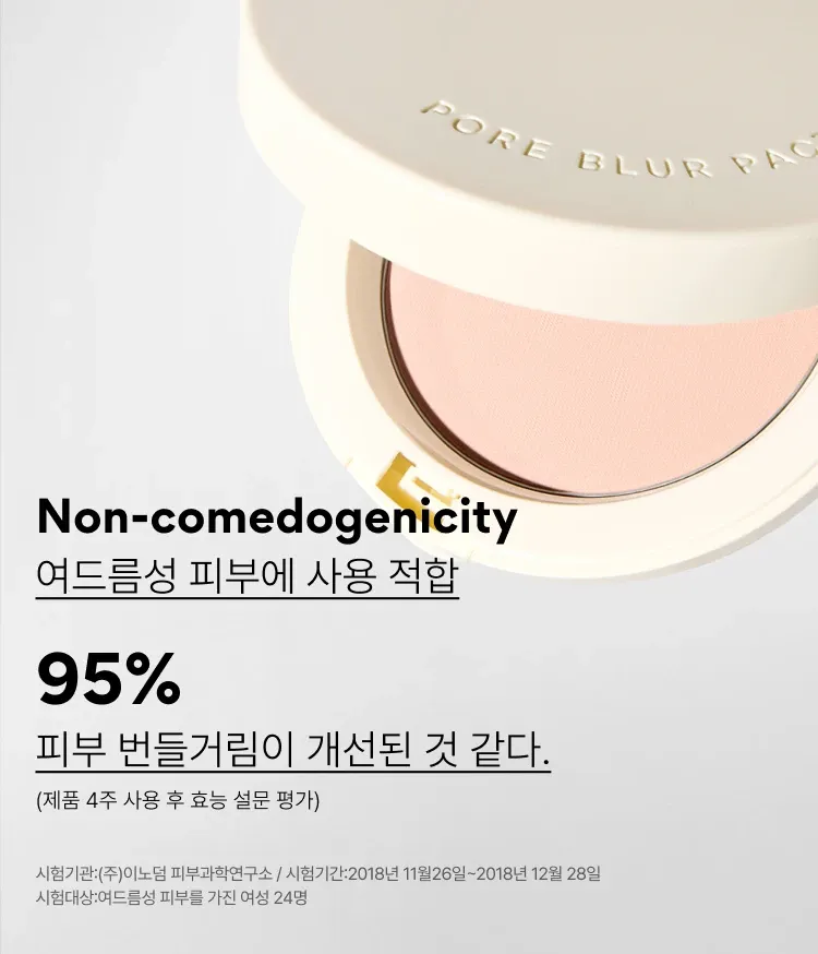 핑크빛 파우더로 피부결 사이사이를 빈틈 없이 메워주어 깐달걀 피부 표현을 해주면서 칼라민 파우더가 피부에 화사함을 선사하고 매끈하게 톤업된 피부로 연출 가능하며 간편하게 수정화장이 가능한 팩트로 번들거리는 유분과 피지를 깔끔하게 정리되고 논코메도제닉 테스트 완료하여 트러블성, 여드름성 피부도 사용가능한 파우더로 추천하는 이니스프리 포어 블러 팩트
