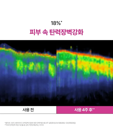 청각 유래 유사 콜라겐*과 그린티 세라마이드**를 함유한 밀착 텍스처가 피부 탄력장벽 강화에 도움을 주어, 탄탄하고 건강한 피부로 가꾸어 주는 탄력 크림