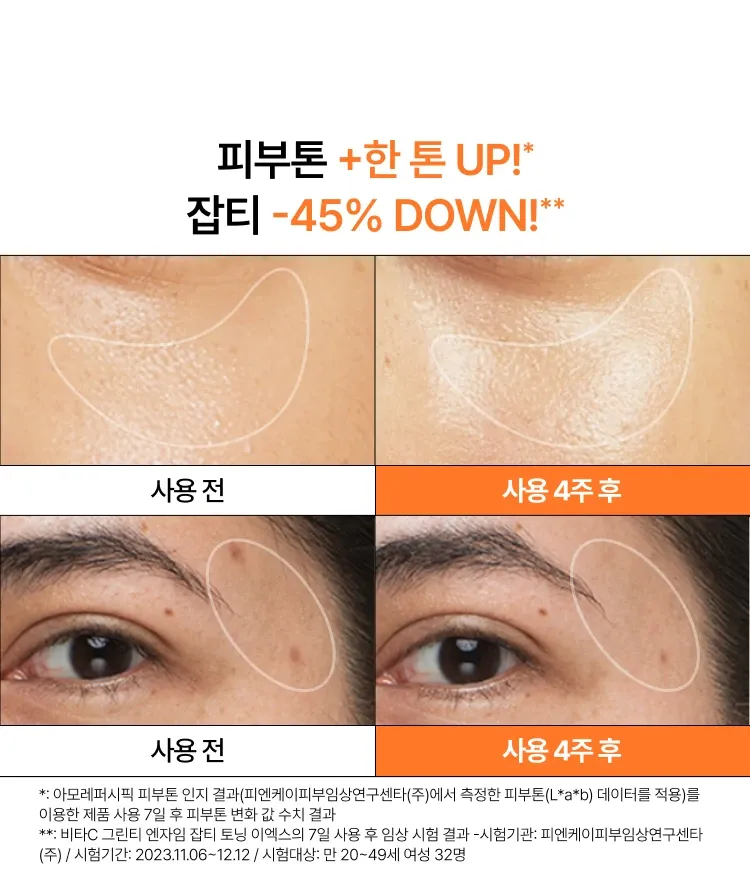 비타민C와 제주 녹차 엔자임*을 함유한 세럼이 피부톤과 피부결을 케어해 매끈 투명한 피부로 가꿔주는 잡티 토닝 세럼