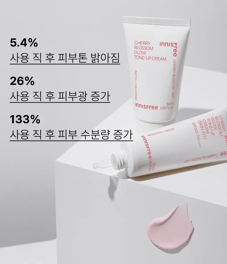 핑크빛 톤업과 촉촉한 광채를 동시에 선사하는 이니스프리 왕벚꽃 글로우 톤업 크림으로 맑고 화사한 톤업과 자연스러운 윤기 표현