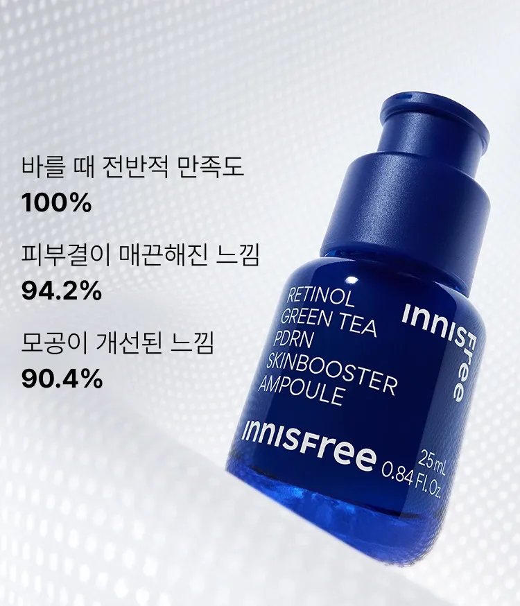 3중 레티놀 콤플렉스™와 그린티 PDRN™ 포뮬러로 한번에 매끈한 모공결 & 촘촘한 피부광 케어하는 듀얼스킨부스터 앰플! 피부과 테스트, 논코메도제닉 테스트 완료하여 민감 피부도 매일매일 모공, 속광 관리 가능! 이니스프리 레티놀 PDRN 스킨부스터 앰플