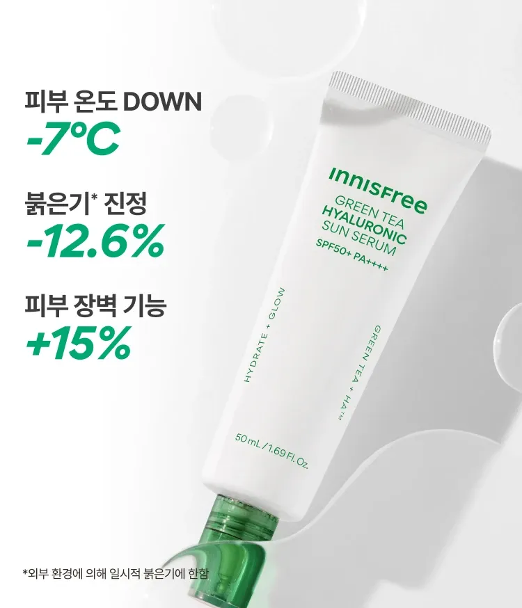 속건조 해결과 자외선 차단을 동시에! 하루 종일 무너지지 않는 수분 선케어. 이니스프리 그린티 히알루론산으로 민감한 피부도 안심하고 쓸 수 있는 촉촉한 수분진정 선세럼