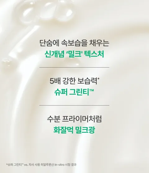 이니스프리 그린티 밀크 보습 에센스는 슈퍼 그린티™와 그린티 세라마이드를 담은 리포좀 기술로 모공보다 2,274배 작은 마이크로 캡슐 포뮬러를 구현했습니다. 바르자마자 3초 후 보습력 1,168% 상승으로 속건조를 빠르게 개선하고 무너진 장벽을 탄탄히 케어합니다. 메이크업 밀착력을 높여주는 신개념 밀키 텍스처로 속부터 차오르는 수분광을 선사합니다.