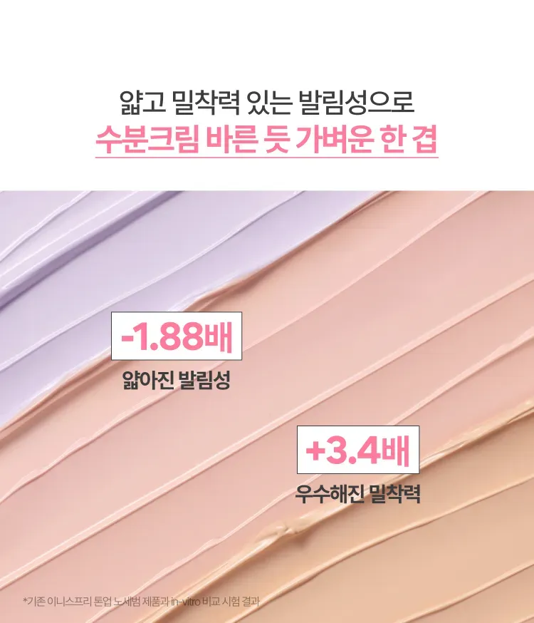 화사하고 보송보송한 톤업 효과가 오랫동안 유지되고 과한 피부 피지를 조절하는 산뜻 보송한 톤업 무기 자외선 차단제가 칙칙한 피부톤을 생기있게 연출해 줍니다.