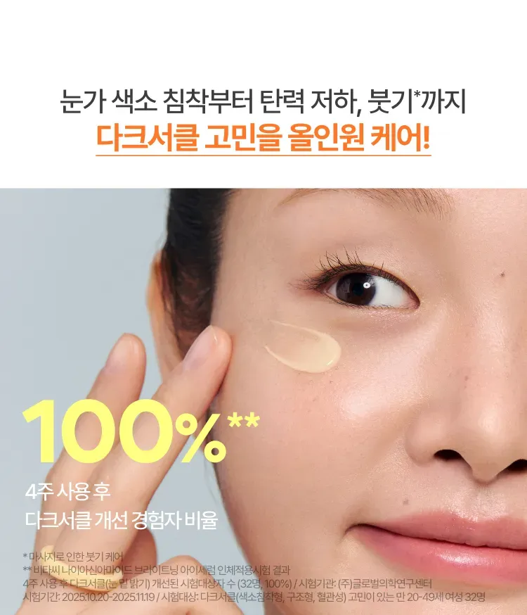 비타민C와 나이아신아마이드 성분을 함유한 포뮬라가 칙칙한 눈가를 맑고 환하게 케어하고, 눈가 톤과 피부결을 고르게 정돈해주는 브라이트닝 아이세럼