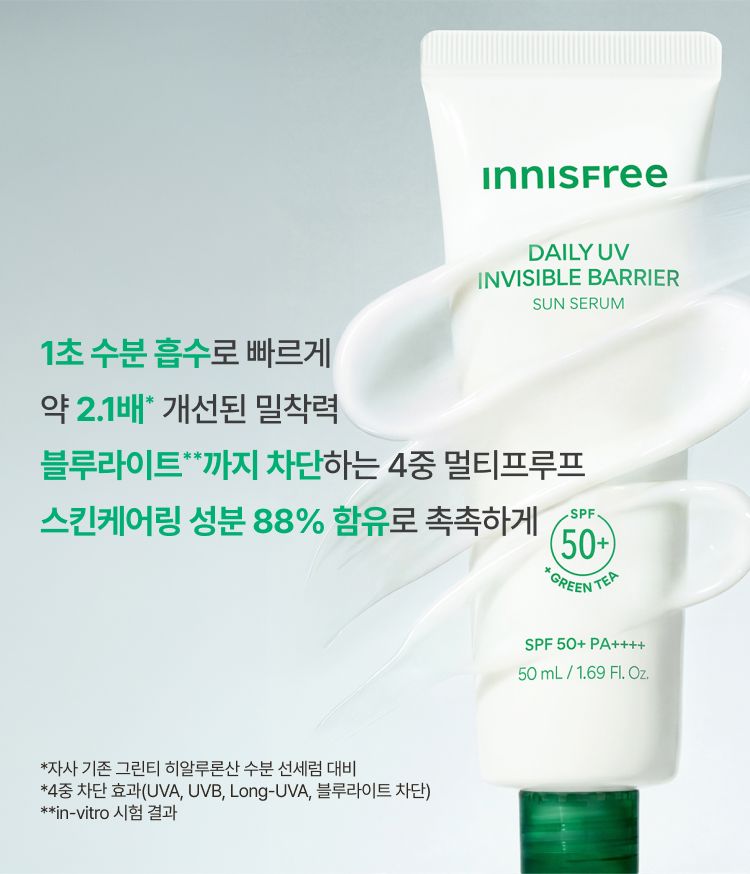 이니스프리 데일리 유브이 수분장벽 선세럼은 히알루론산·그린티 세라마이드 기반 자외선 차단 기능성 제품으로, 1초 수분 흡수로 투명하게 사용할 수 있습니다. 수분 장벽+UV 방어막을 단단히 세우는 그린티 화잘먹 선세럼입니다. 안전성·저자극 관련 검증을 갖추어 민감 피부도 편안히 사용할 수 있습니다.