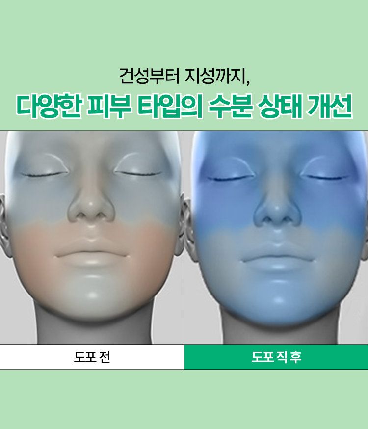 이니스프리 그린티 수분 히알루론산 세럼은 GREEN TEA+HA™와 나노 캡슐 히알루론산 3겹 레이어링으로 물보다 1.4배 빠른 흡수와 72시간 보습을 완성합니다. 속건조 해결 100% 만족, 열자극 후 일시적 붉은기 48% 진정, 논코메도·민감피부 일차자극·하이포알러지 테스트 완료 비건 포뮬러로 속건조와 붉은기를 한 번에 해결합니다.