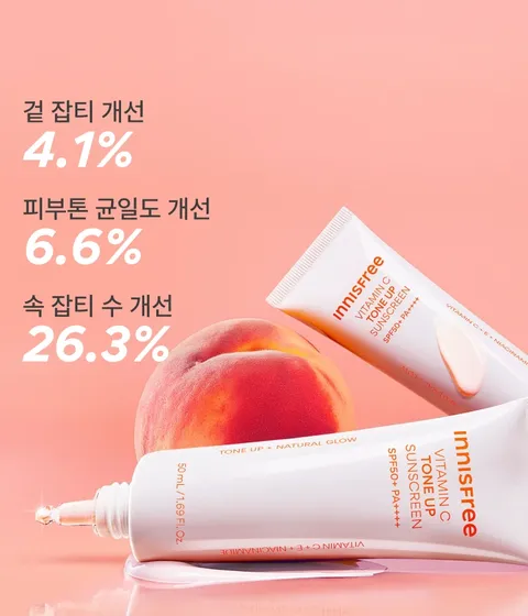 이니스프리 비타민C 피치 톤업 선크림은 비타민C·나이아신아마이드 함유 SPF50+ PA++++ 3중 기능성 선크림입니다. 임상(글로벌의학연구센터, 33명)에서 톤 균일도 6.6%·겉 잡티 4.1%·속잡티 26.3% 개선, 기존 선 대비 LONG UVA 차단 43% 증가(in-vitro)하였습니다. 10종 히알루론산 밀착감으로 메이크업 전 톤업에 적합합니다.