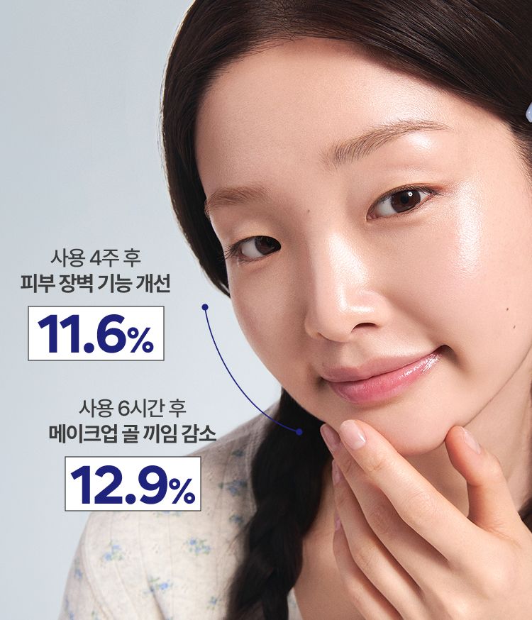 이니스프리 레티놀 앰플은 3X 레티놀 컴플렉스·3X 시카™를 모공보다 2300배 작은 리포좀에 담아 모공·흔적 케어에 도움을 줍니다. 주름·미백 2중 기능성을 갖추었고, 4주 사용 후 모공 부피 42.4%·색소 침착 37.5% 개선이 확인되었습니다. 피부과·하이포알러지 테스트를 완료한 저자극 포뮬러로 수분 베이스가 끈적임 없이 산뜻하게 마무리됩니다.