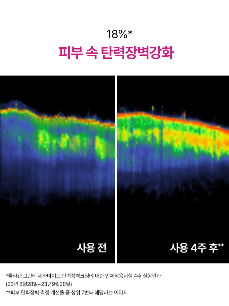 청각 유래 유사 콜라겐*과 그린티 세라마이드**를 함유한 밀착 텍스처가 피부 탄력장벽 강화에 도움을 주어, 탄탄하고 건강한 피부로 가꾸어 주는 탄력 크림