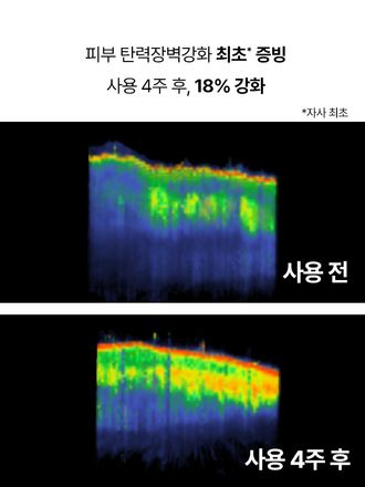 청각 유래 유사 콜라겐*과 그린티 세라마이드**를 함유한 밀착 텍스처가 피부 탄력장벽 강화에 도움을 주어, 탄탄하고 건강한 피부로 가꾸어 주는 탄력 크림