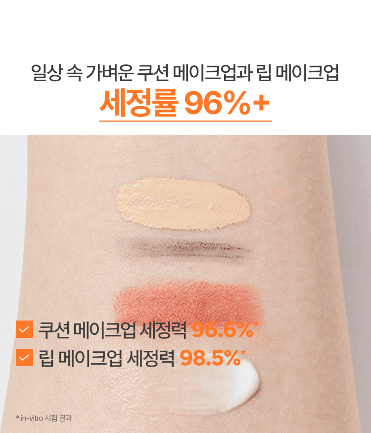 쫀쫀한 텍스처가 노폐물을 녹여내고, 물과 만나 거품으로 전환되어 세안 후에도 팩을 한 듯 환하고 매끈한 피부결을 완성하는 2-in-1 비타민C 브라이트닝 클렌저