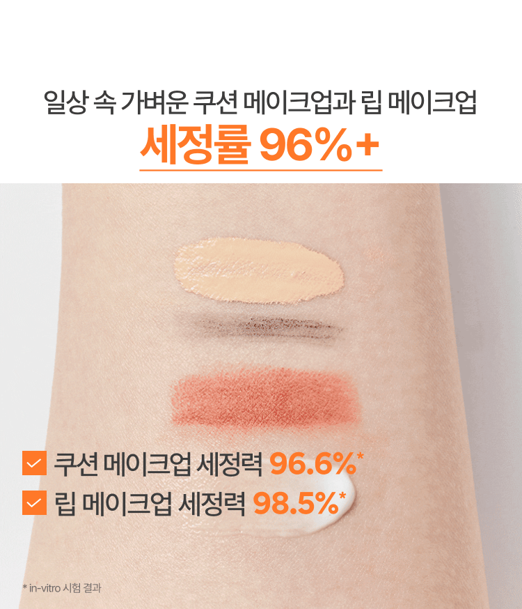 쫀쫀한 텍스처가 노폐물을 녹여내고, 물과 만나 거품으로 전환되어 세안 후에도 팩을 한 듯 환하고 매끈한 피부결을 완성하는 2-in-1 비타민C 브라이트닝 클렌저