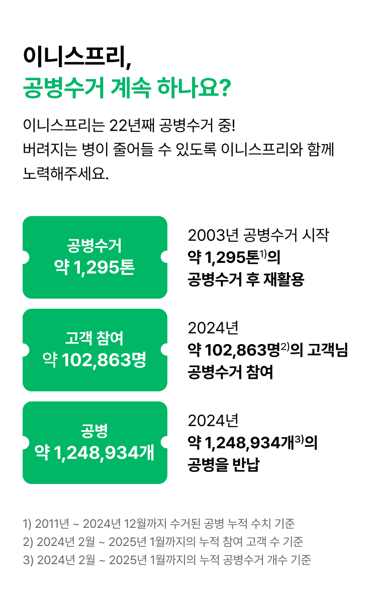 이니스프리, 공병수거 계속 하나요?