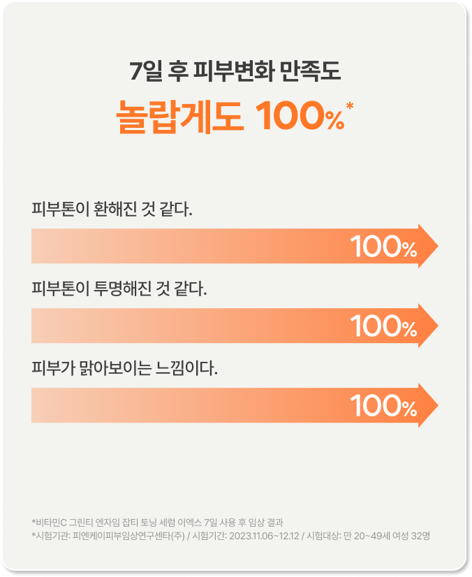 비타민C 캡슐 세럼