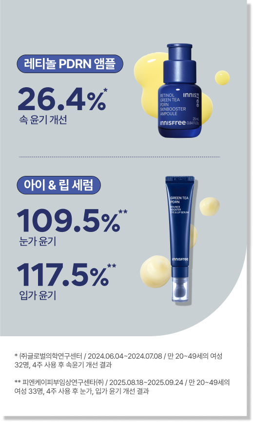레티놀 PDRN 앰플 속윤기 개선 26.4% 아이 & 립 세럼 눈가윤기 109.5% 입가윤기 117.5%