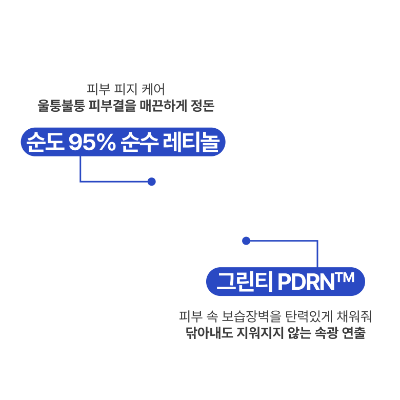 이니스프리 - 레티놀 피디알엔 스킨부스터 토너 innisfree retinol pdrn skinbooster toner