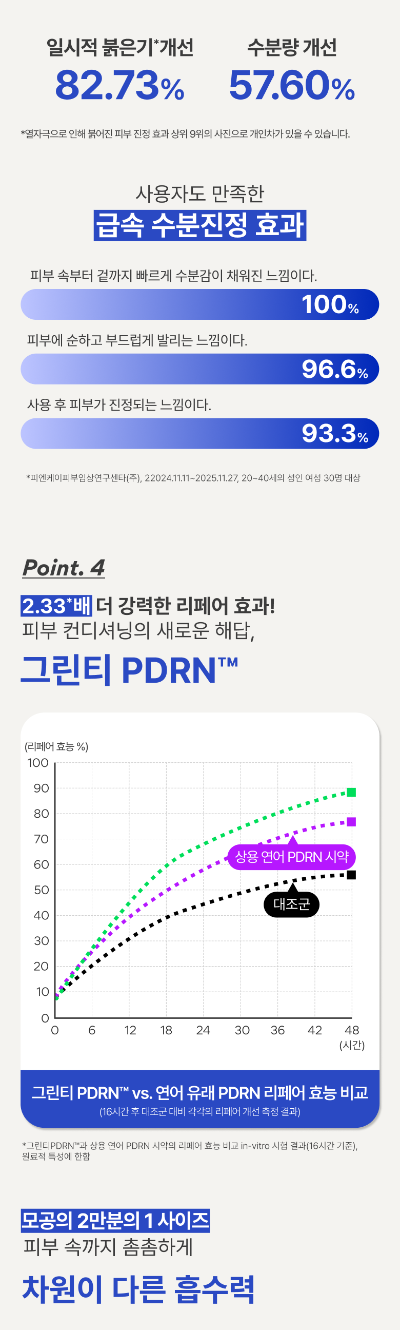 이니스프리 - 레티놀 피디알엔 스킨부스터 토너 innisfree retinol pdrn skinbooster toner